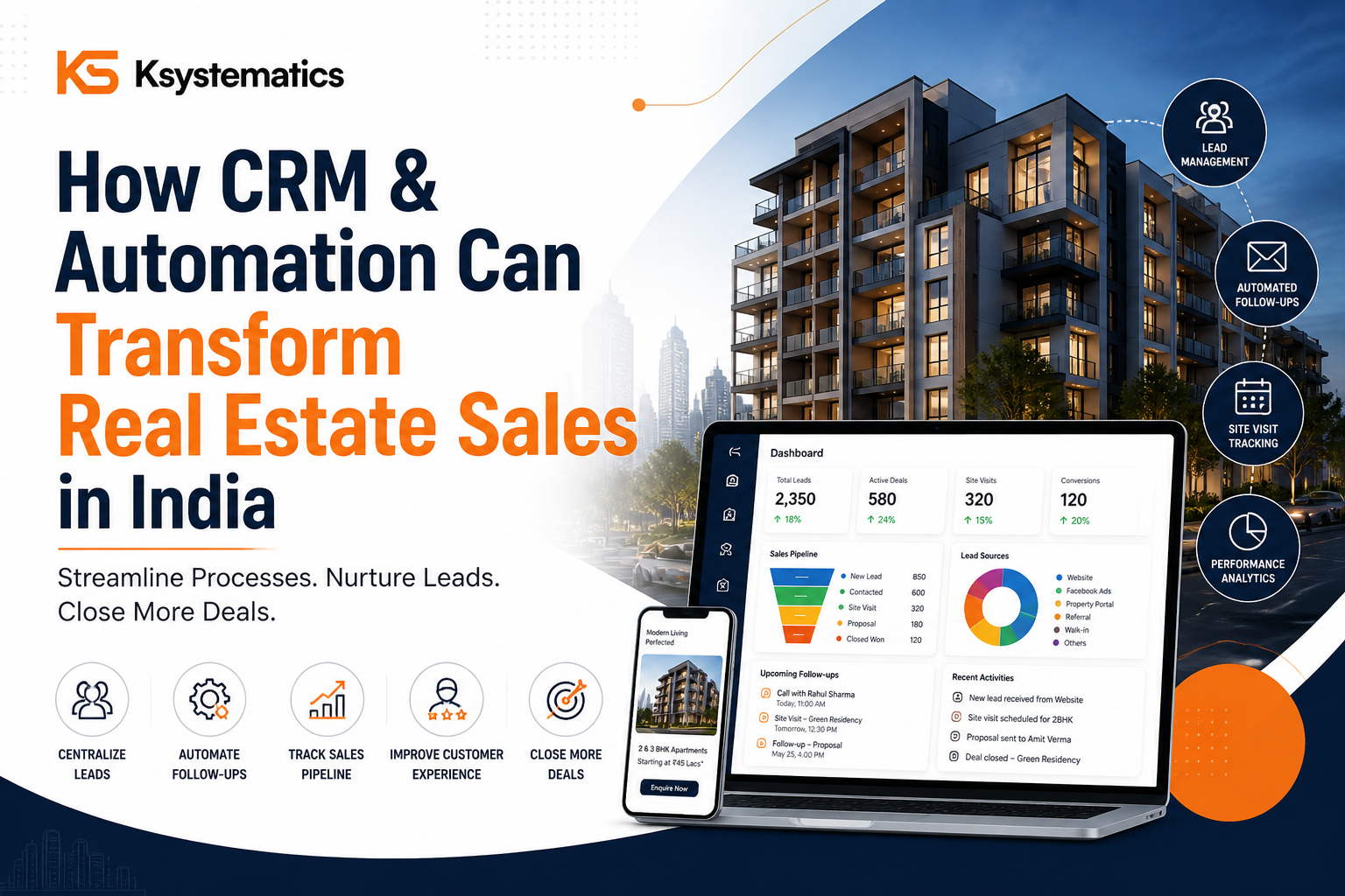 How CRM & Automation Can Transform Real Estate Sales in India