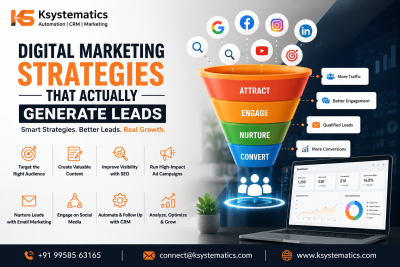 Digital Marketing Strategies That Actually Generate Leads