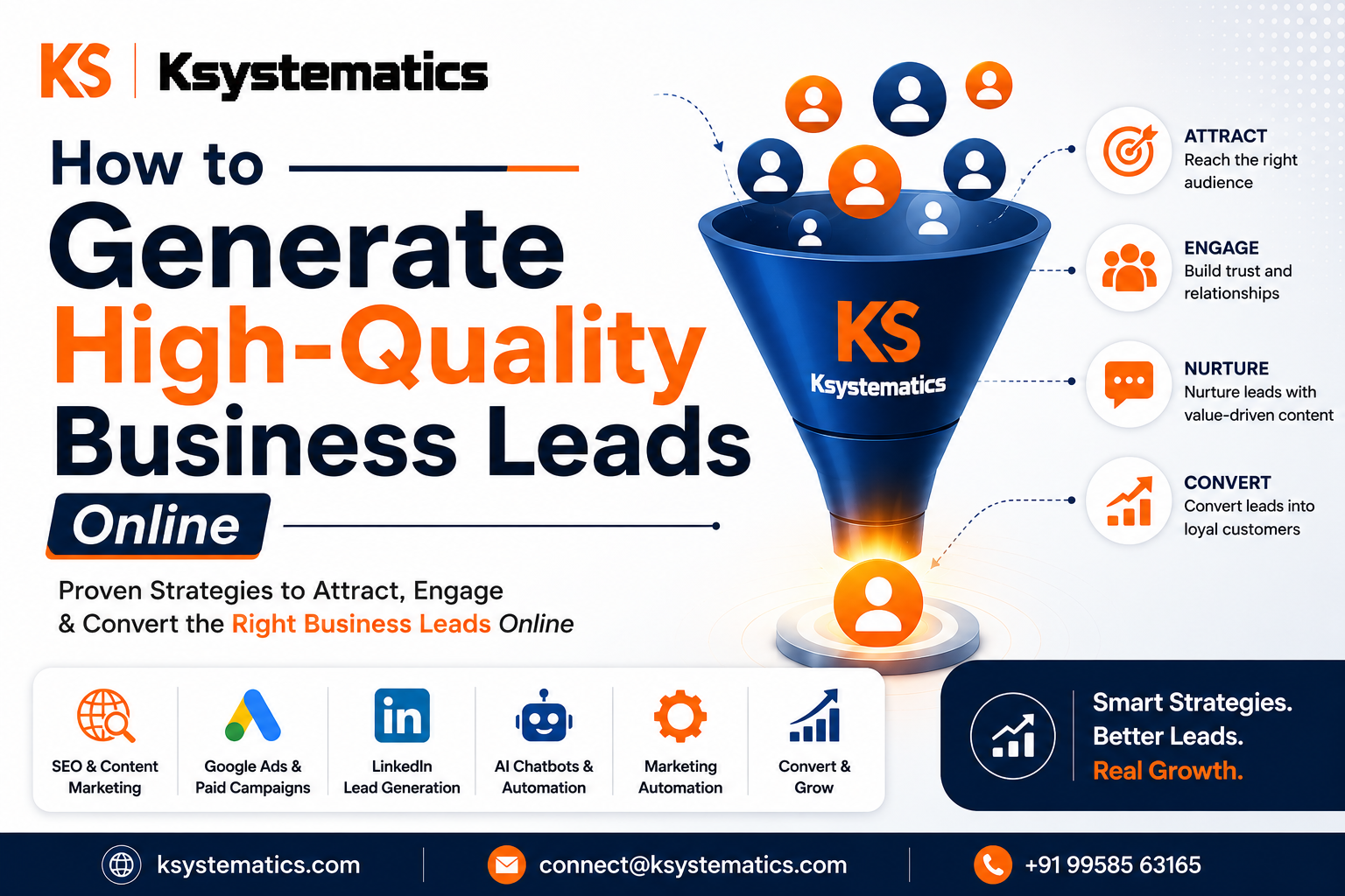 How to Generate High-Quality Business Leads Online