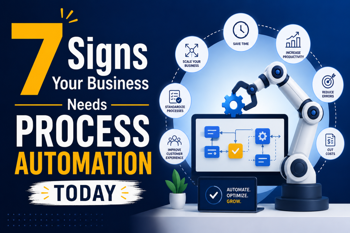 7 Signs Your Business Needs Process Automation Today